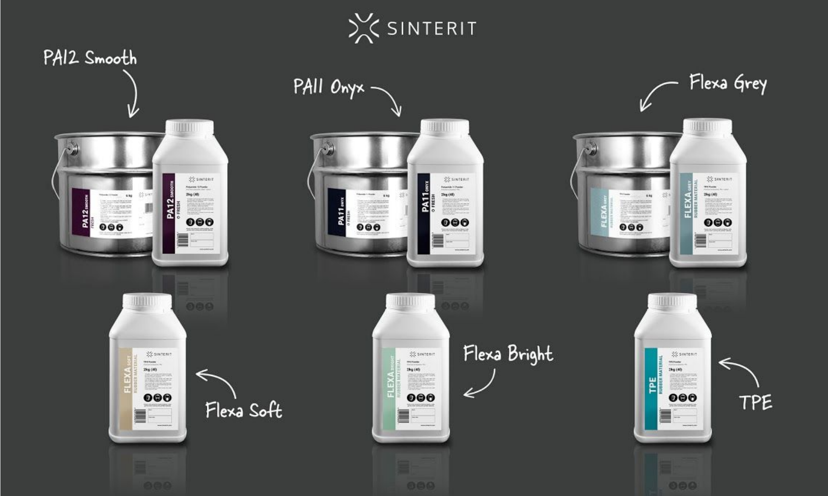 SINTERIT 3D 打印机粉末材料介绍