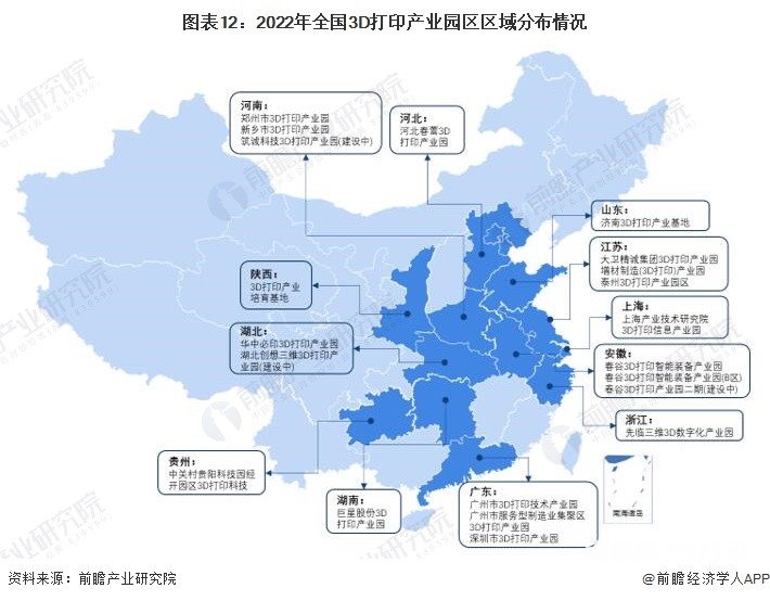 启示2022：中国3D打印行业投融资及兼并重组分析